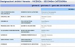 Seconda, girone E Seconda, girone E